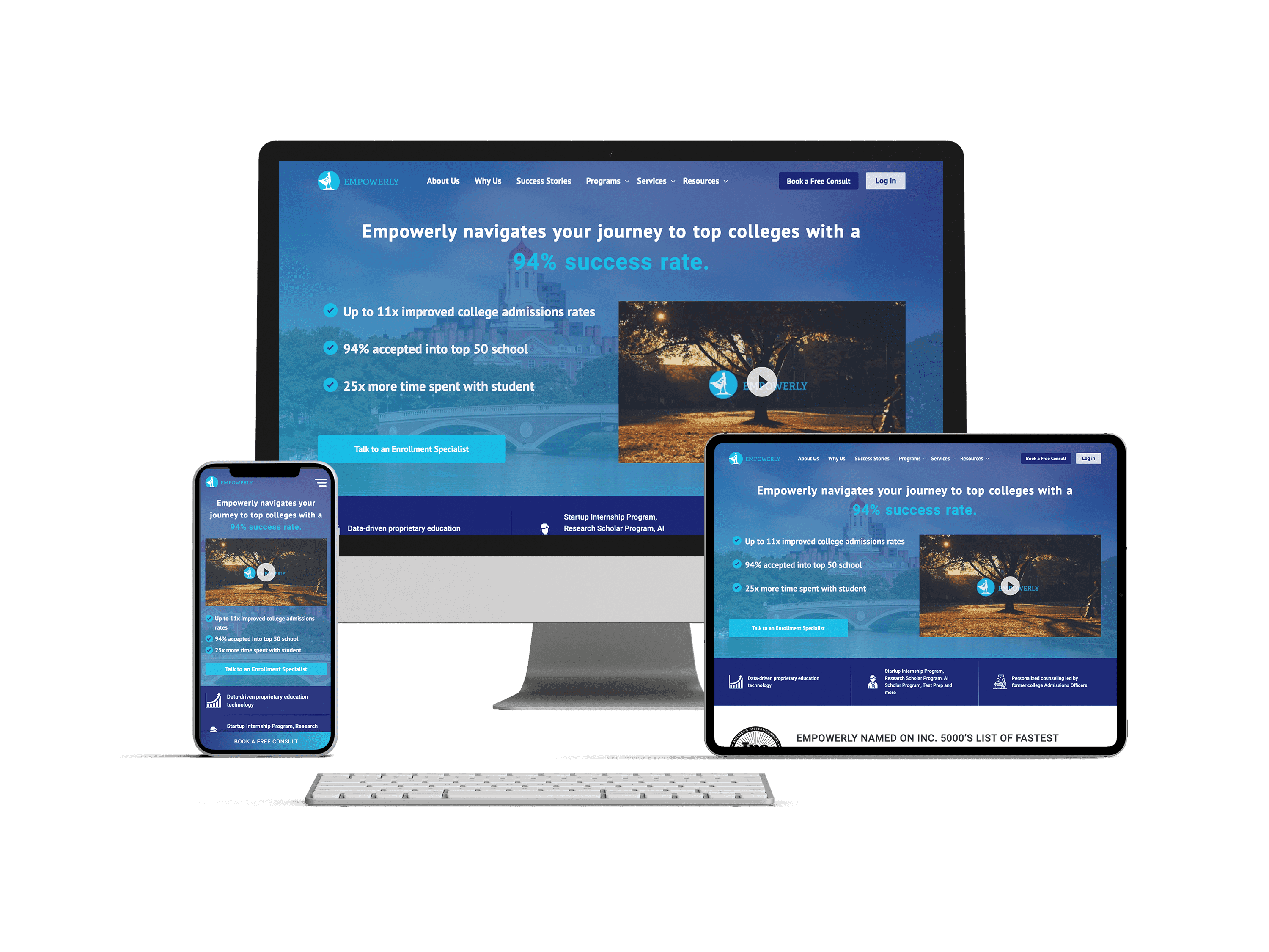 Empowerly Website Developed by EZ Digital Marketing Agency