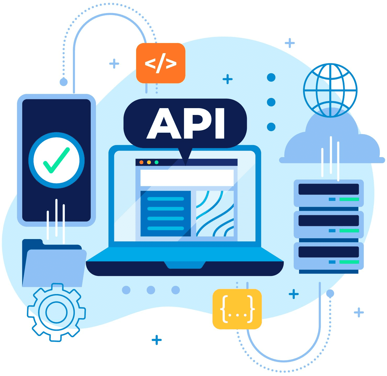 EZ Digital API Integrations